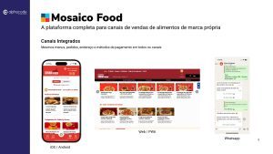 Painel de pedidos digitais e operação de restaurante